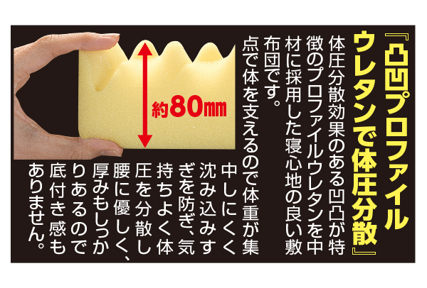 ベストコレクション 寝心地 の 良い 敷布団