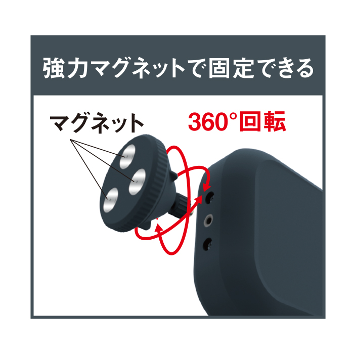 かかしさんのja 農協 通信販売 Sdカード 8gb つき 乾電池式どこでもセンサーカメラ Ms22