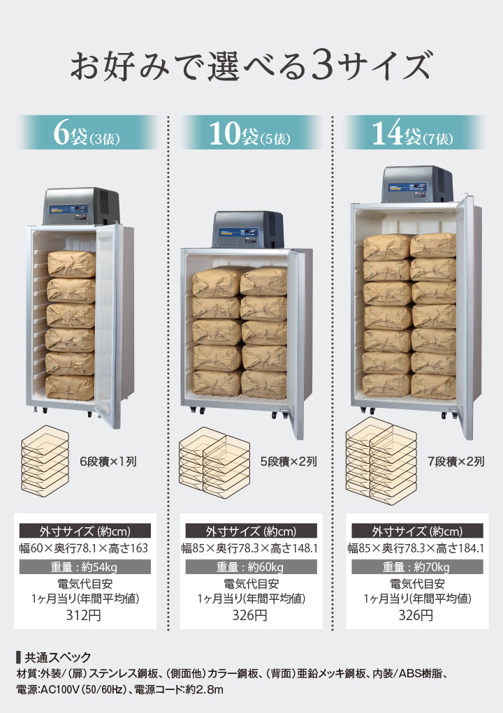 多様な 使用年数２年 ホシザキ 玄米保冷庫 665L HRA-14GD1