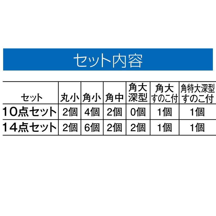 かかしさんのja 農協 通信販売 ナノシルバーネオ 抗菌密閉容器